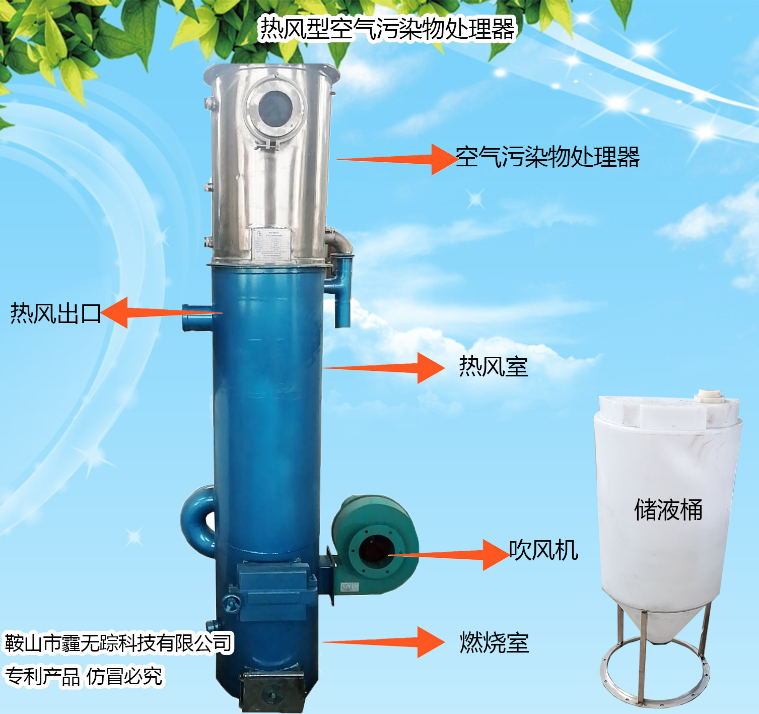 热风型气体污染物处理器